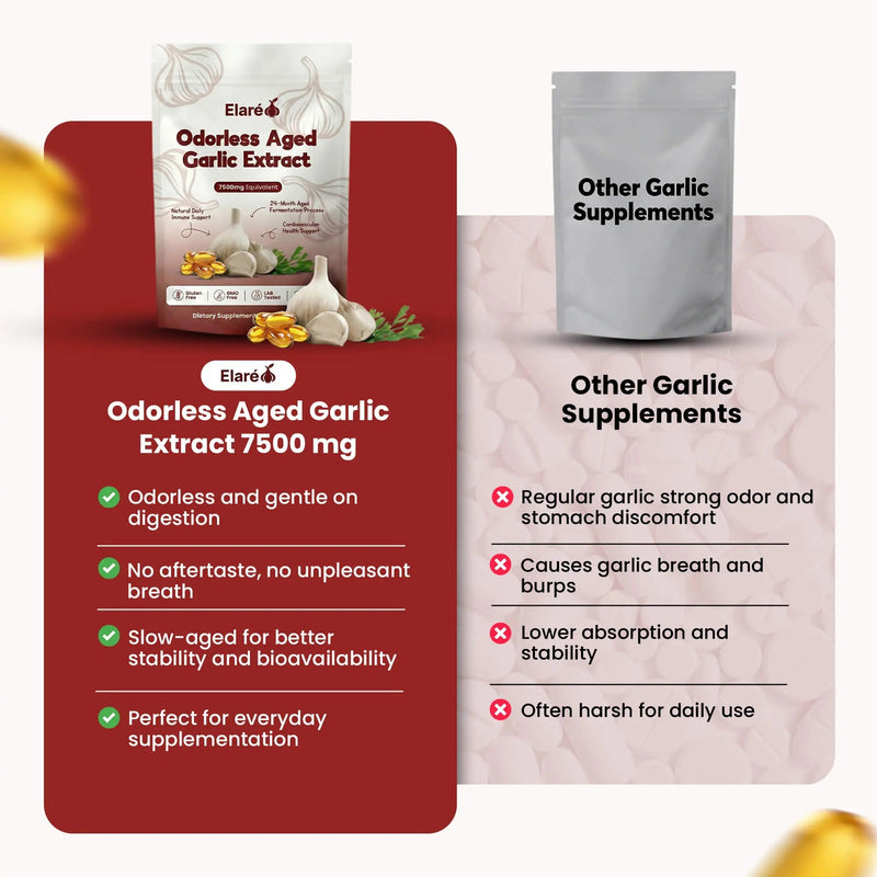 100% Natural Herbs