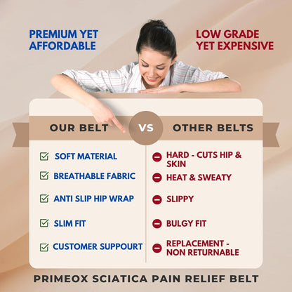 Sciatica Back Pain Belt (Buy 1 Get 1 Free)