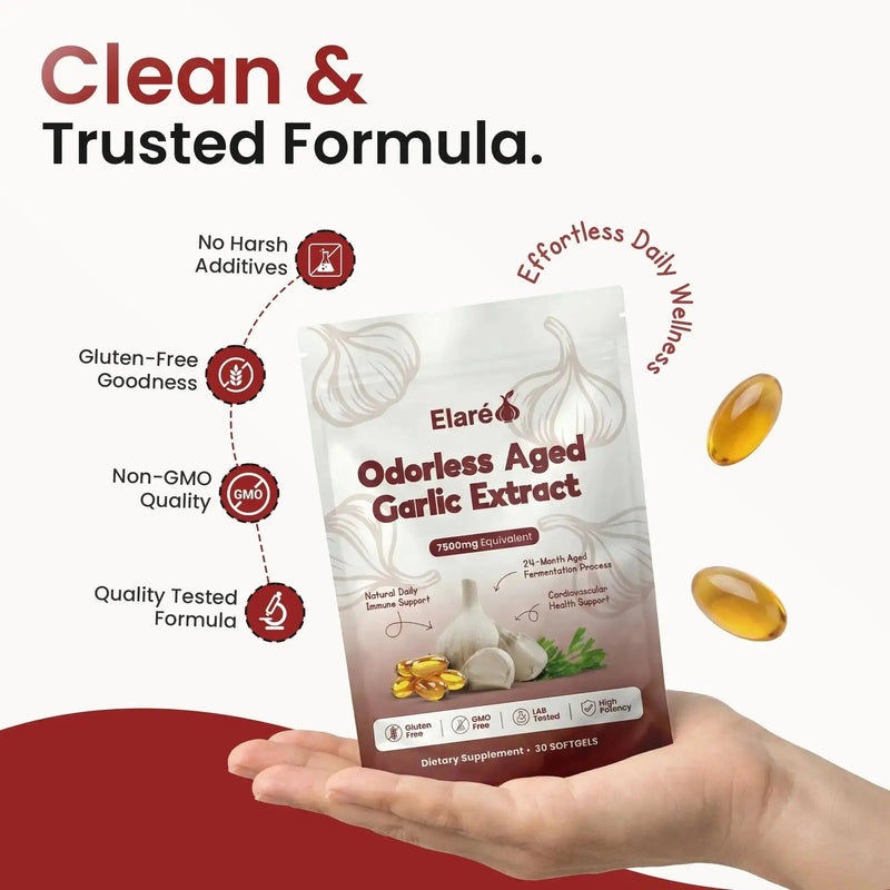 Boosts Vitality & Stamina